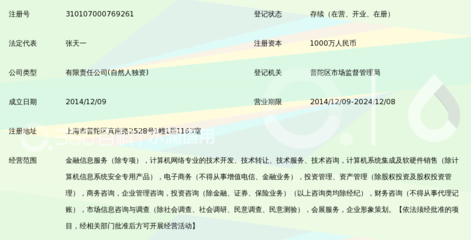 倍倍金融信息服務(wù)（上海）有限公司金融信息咨詢業(yè)務(wù)解析
